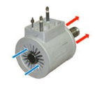 Schéma simple flux Thermoflu